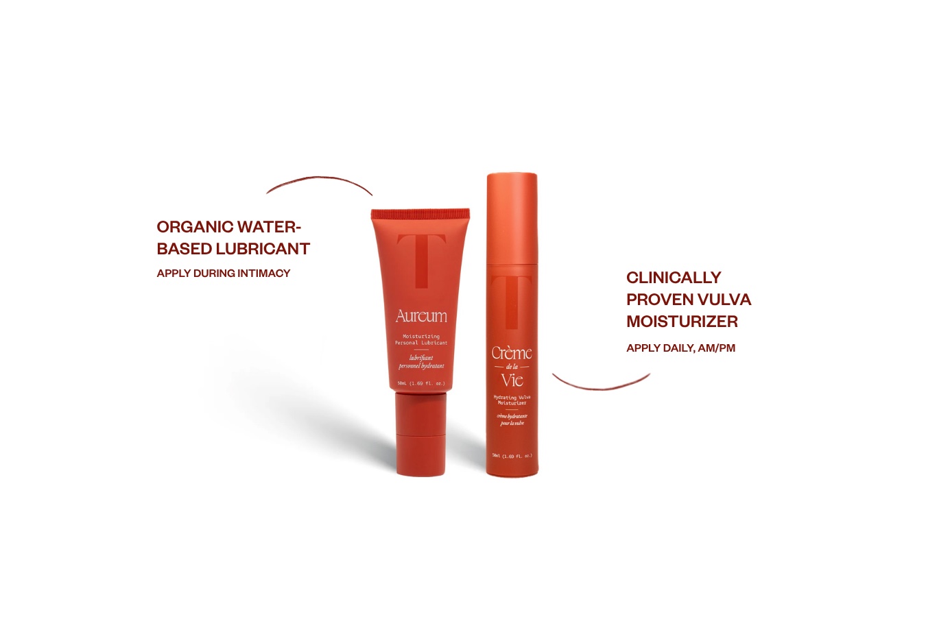 Lubricant vs Moisturizer