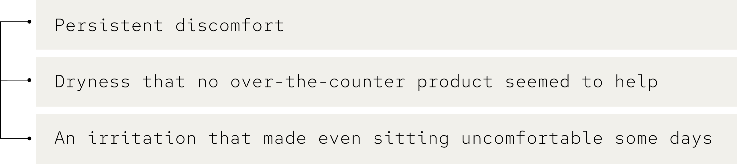 Text describing discomfort, dryness, and irritation connected by lines.