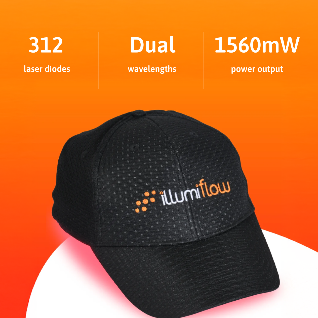 Black cap with 'illumiflow' logo on orange background.