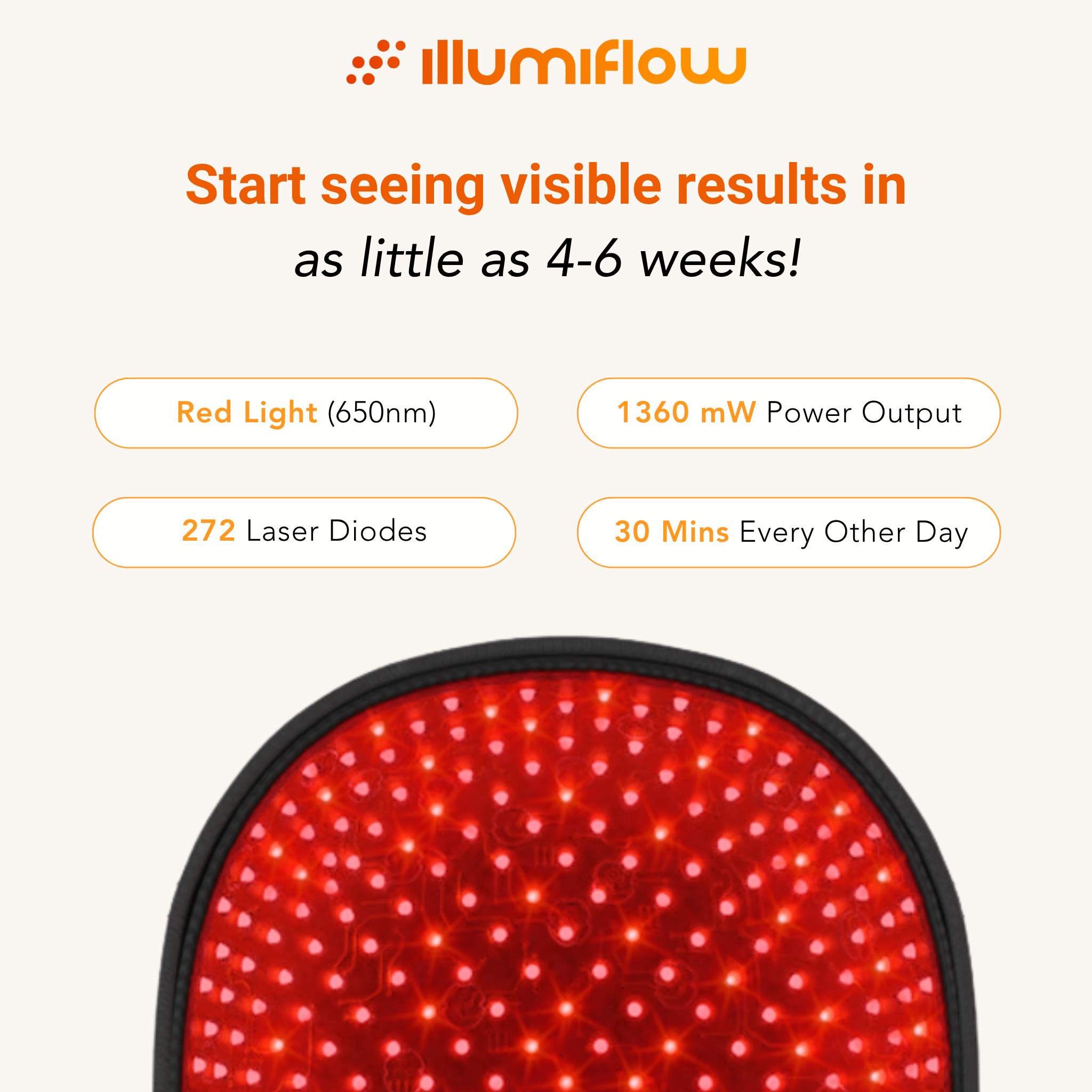 Red light therapy device with specifications and brand logo.