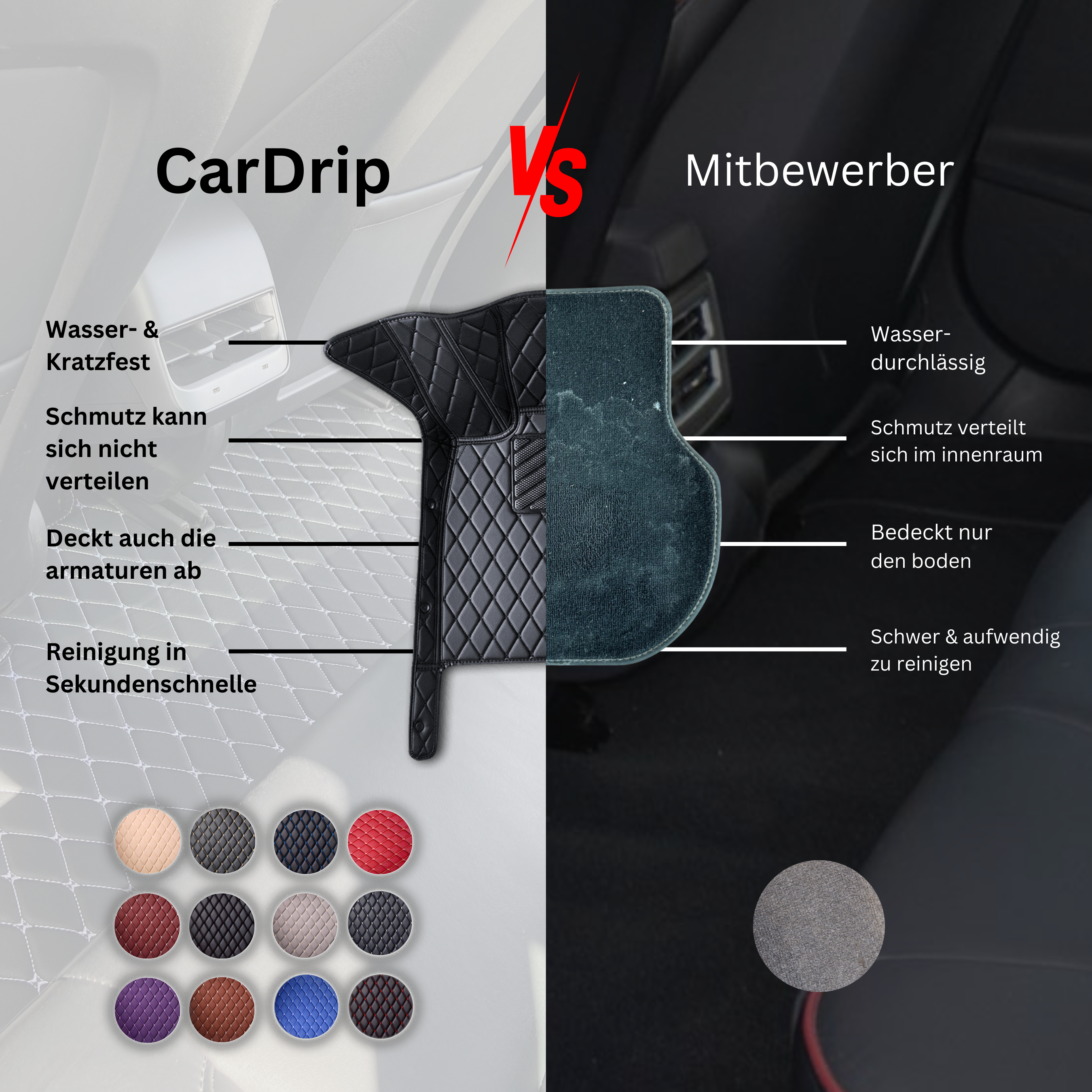 Comparison of two car floor mats with text descriptions and color options.