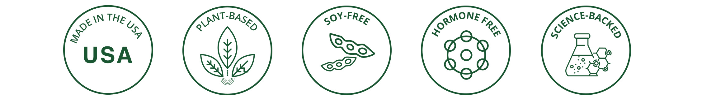 Five circular icons: Made in USA, Plant-Based, Soy-Free, Hormone-Free, Science-Backed.
