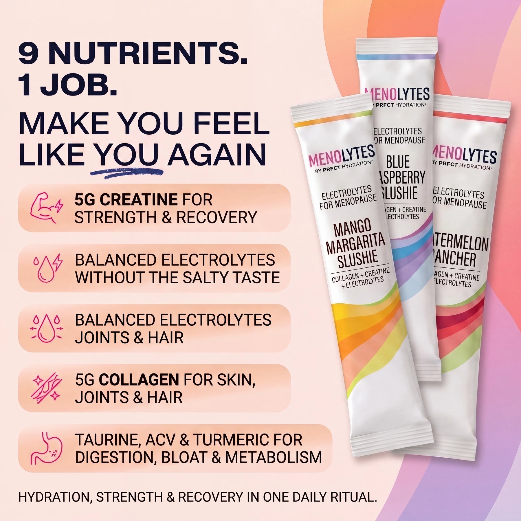 Menolytes week four routine