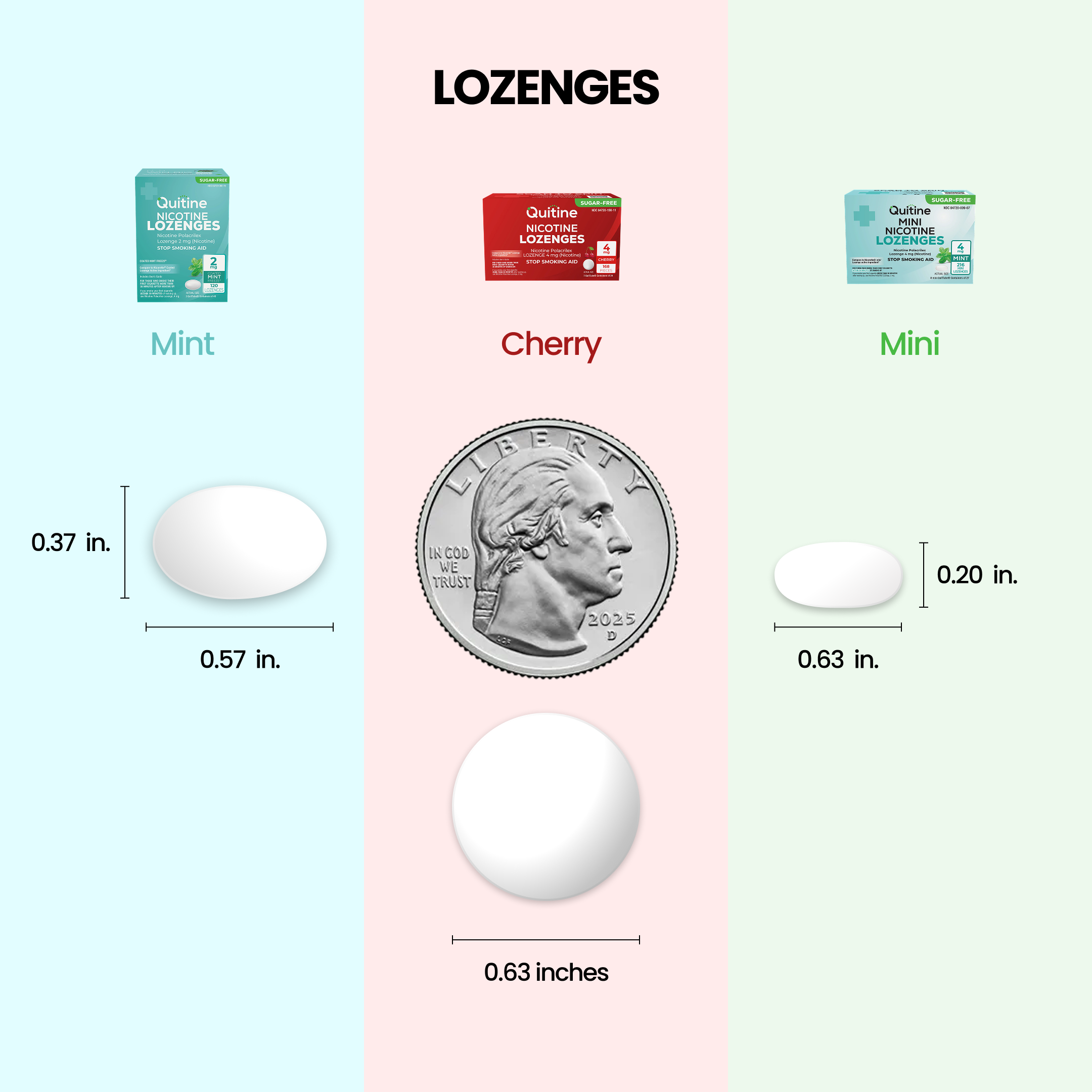 A size comparison of three types of Quitine nicotine lozenges next to a US quarter.