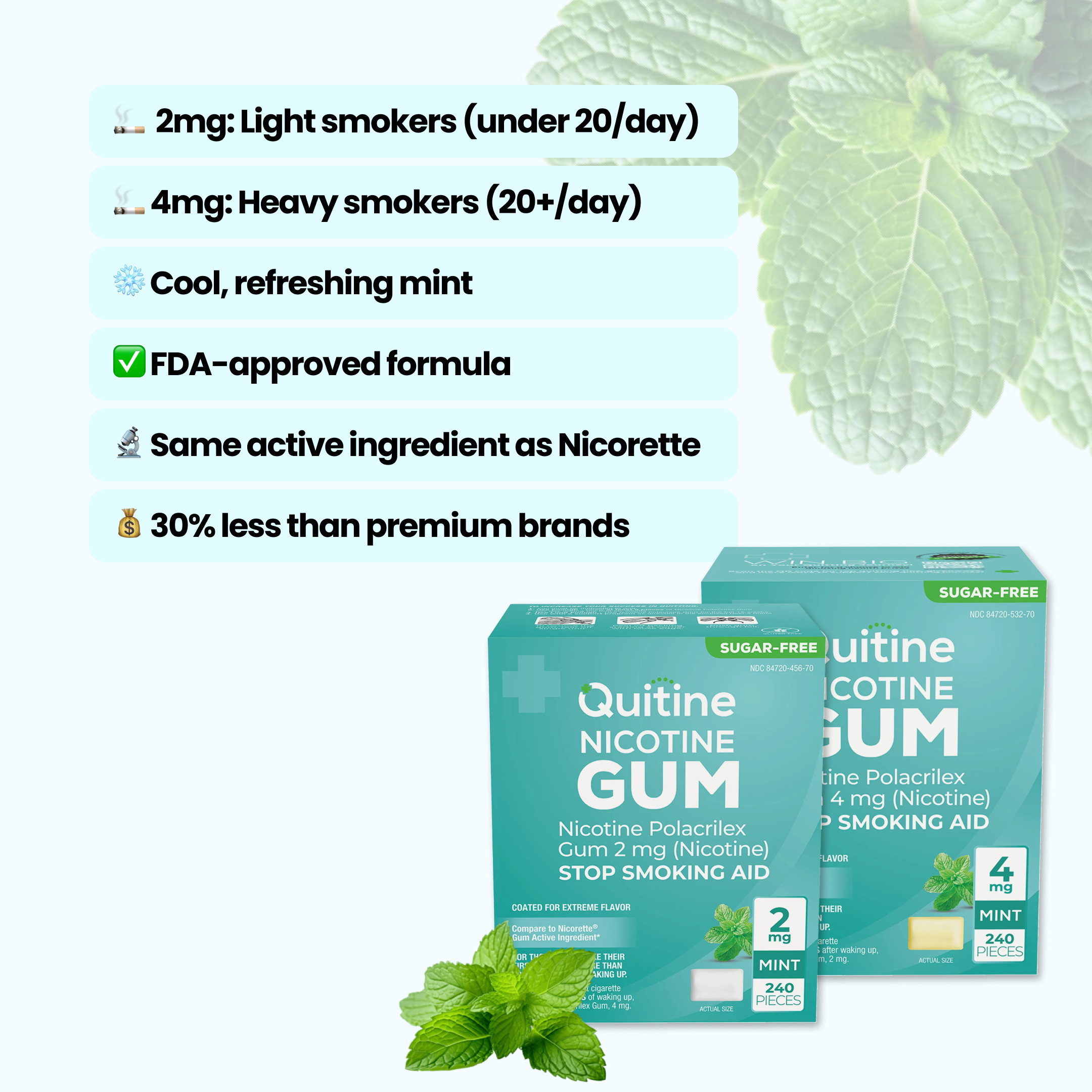 Two boxes of Quitine Nicotine Gum, 2mg and 4mg, with a list of benefits and mint leaves.