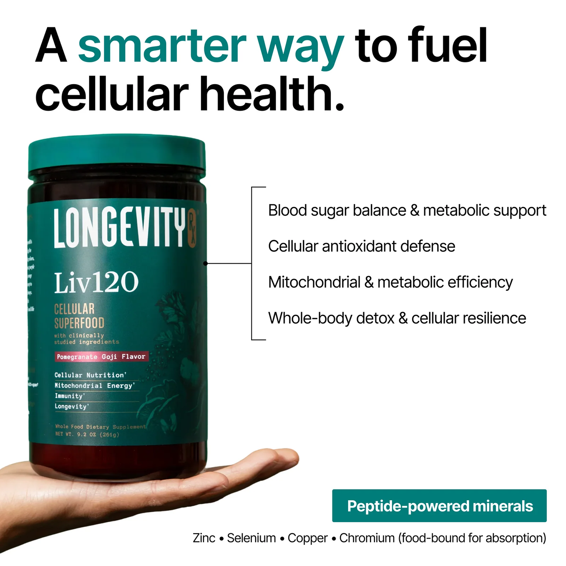 A hand holding a jar of Longevity Liv120 Cellular Superfood with text describing its health benefits.