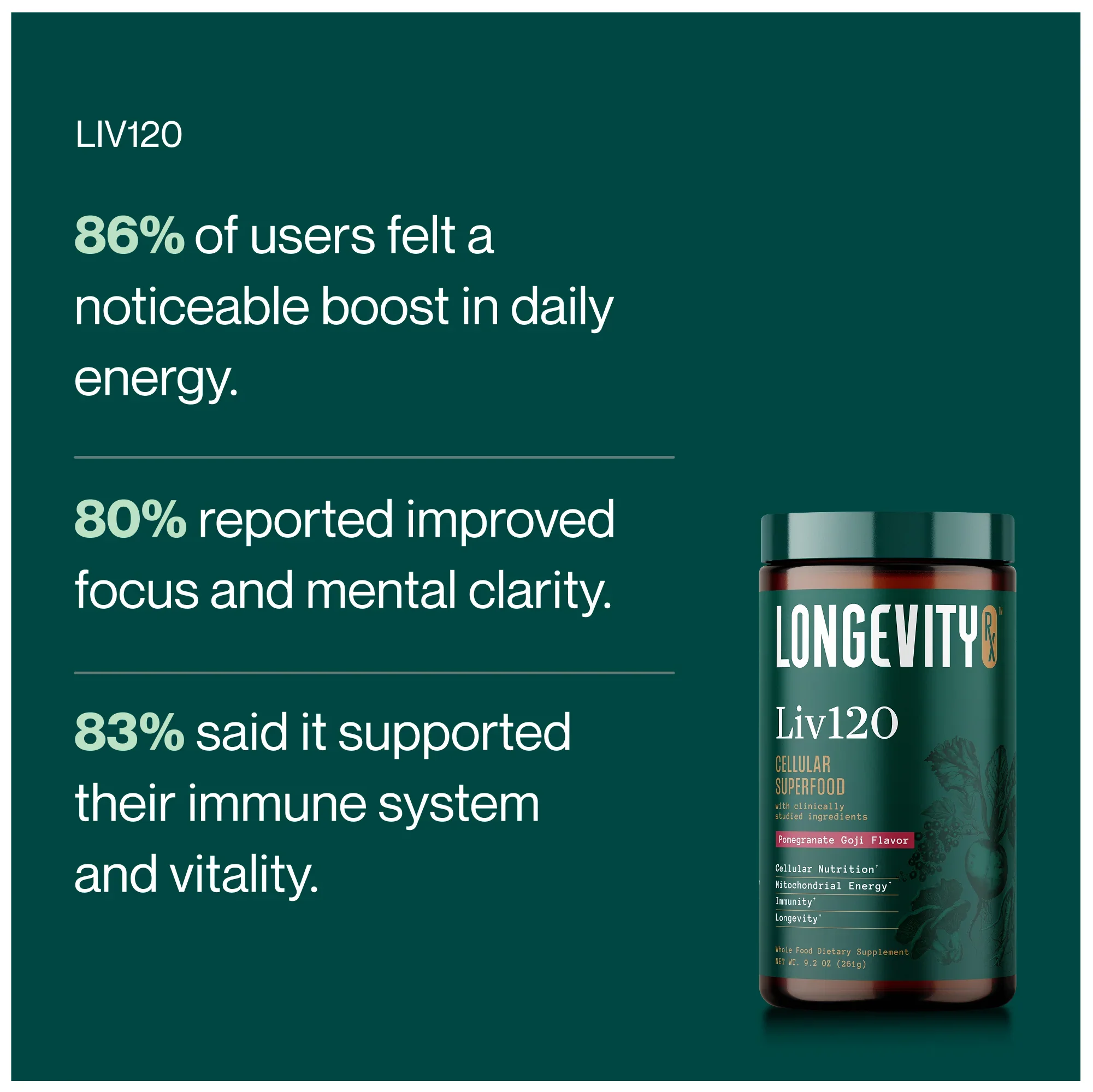 Supplement bottle with statistics on energy, focus, and immune support.