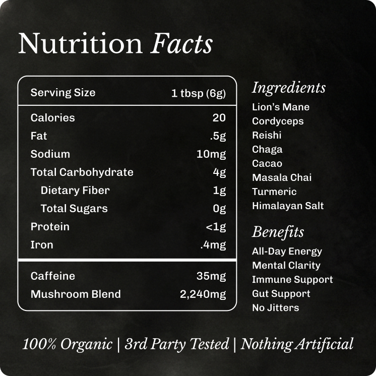 A nutrition facts label showing ingredients like Lion's Mane and Reishi mushrooms, and benefits like all-day energy.