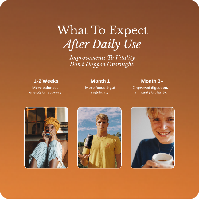 An infographic showing a timeline of expected benefits after daily product use, with three photos of people.