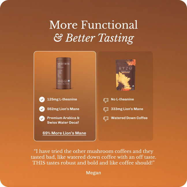 A comparison graphic showing the ingredients of MUD\WTR and RYZE mushroom coffee products side-by-side.