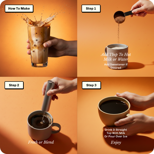A four-panel infographic demonstrating the steps to make a coffee drink: add powder, froth, and enjoy.