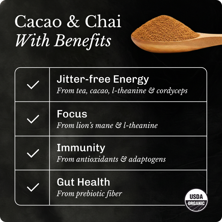 A graphic listing the benefits of a Cacao & Chai product, including energy, focus, immunity, and gut health.