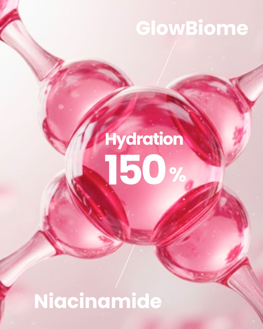 Pink glass structures with text: Hydration 150%, GlowBiome, Niacinamide.