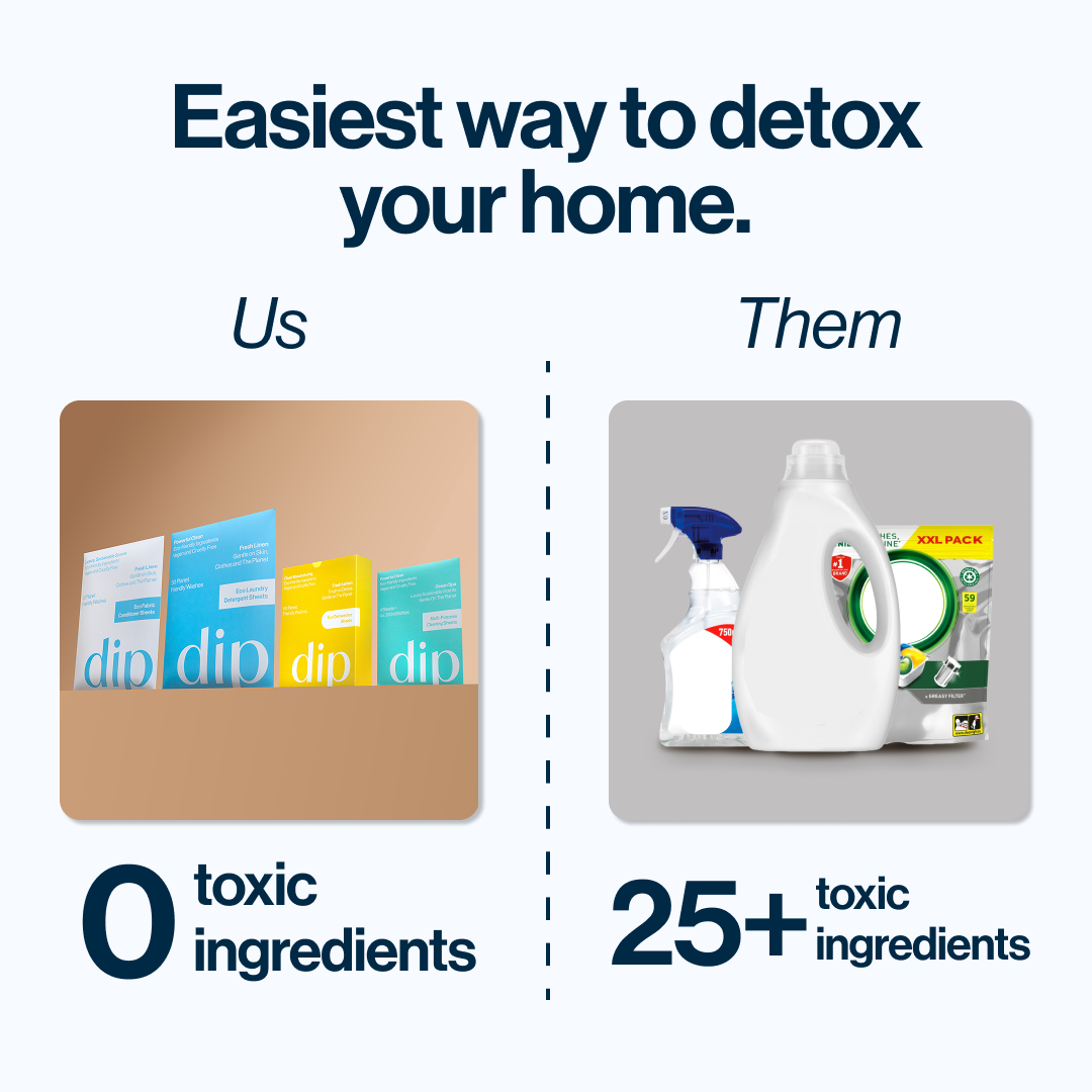Comparison of cleaning products with and without toxic ingredients.