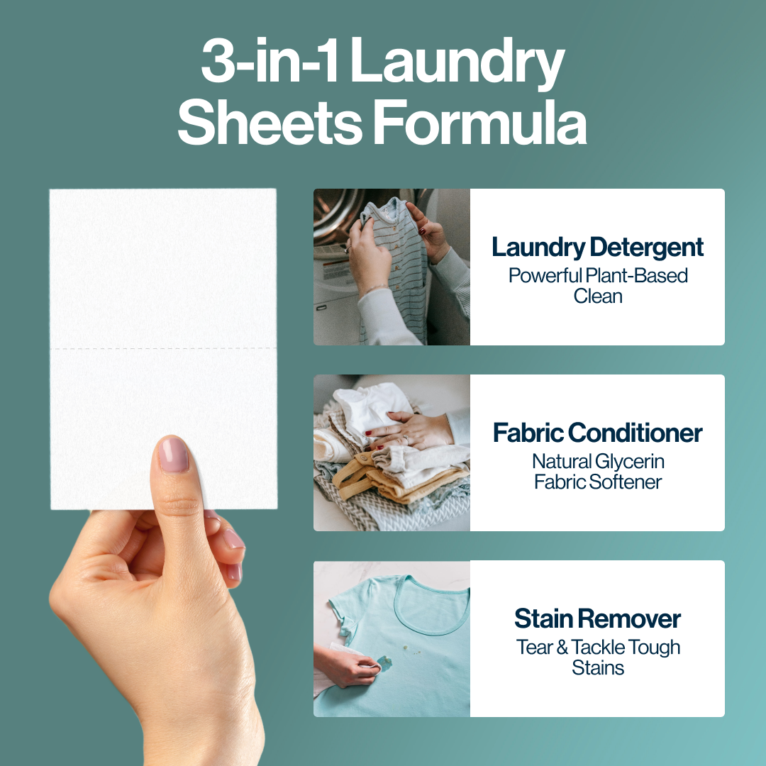 Hand holding a blank sheet with laundry product descriptions on the side.