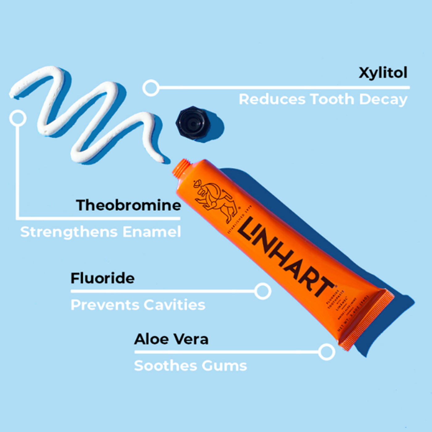 Orange toothpaste tube with ingredients and benefits labeled on a blue background.
