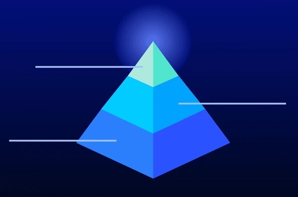 A three-tiered pyramid diagram in shades of blue, with placeholder lines pointing to each level.