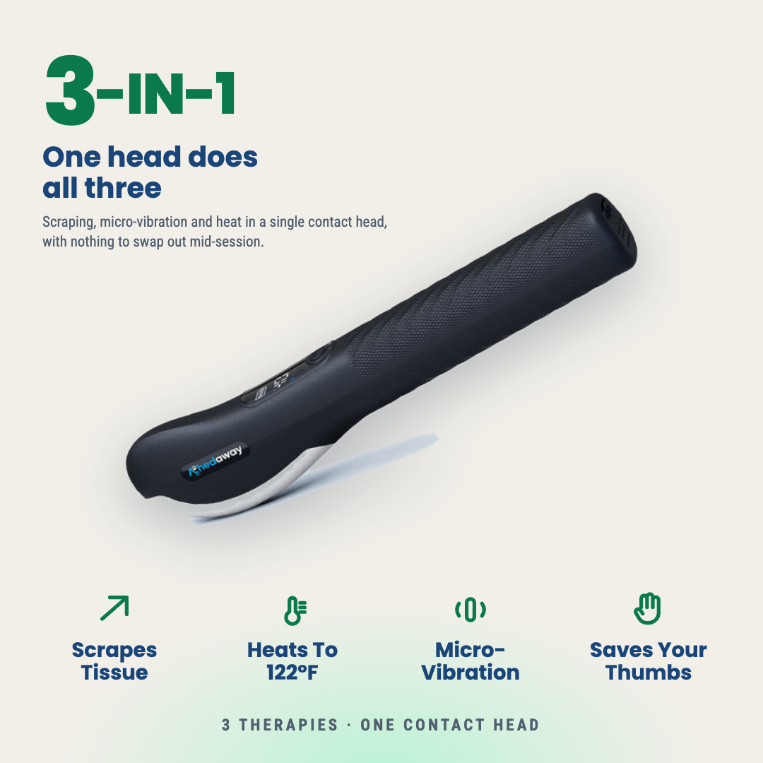 An advertisement for a 3-in-1 handheld massage tool, showing the product and icons describing its features.