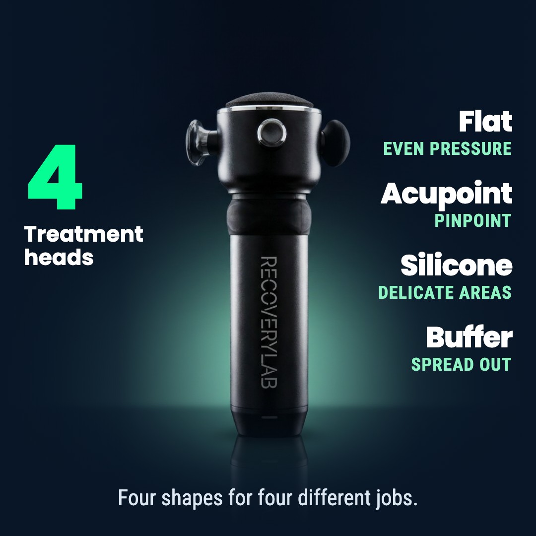 A Recovery/Lab massage gun with text describing its four different treatment heads.