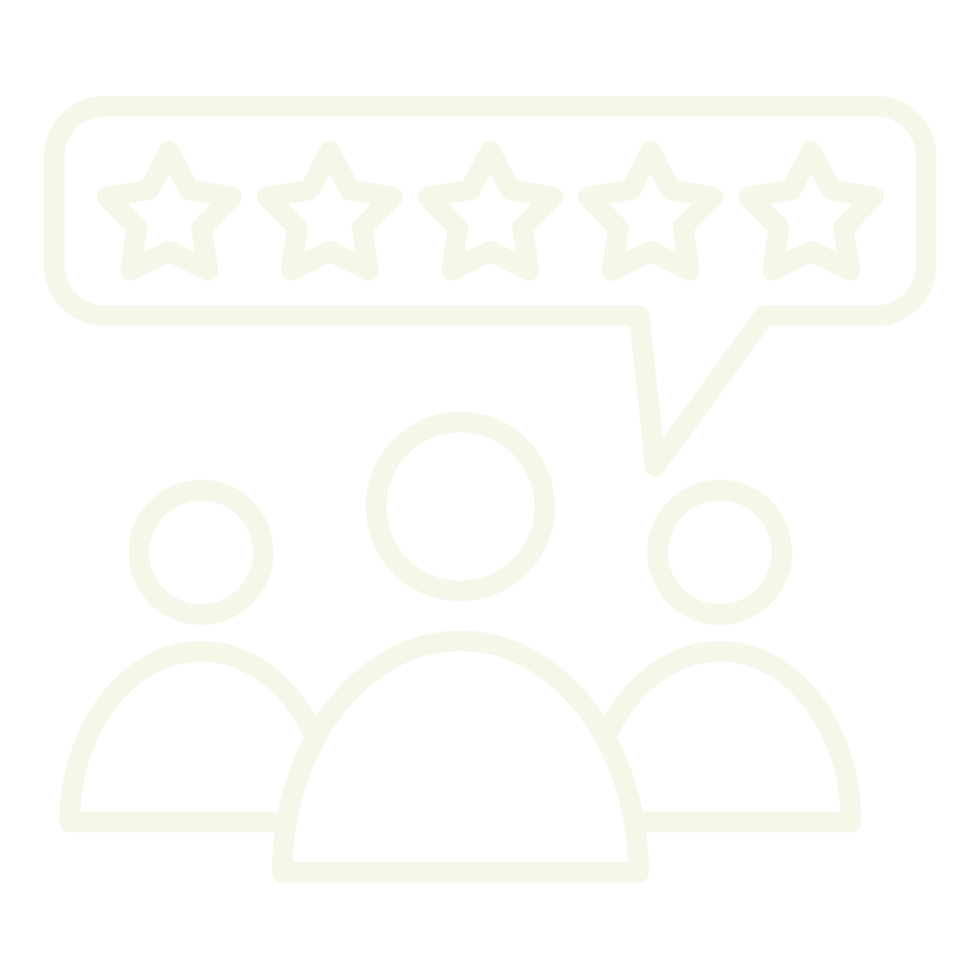 Outline of three figures with a speech bubble showing five stars.