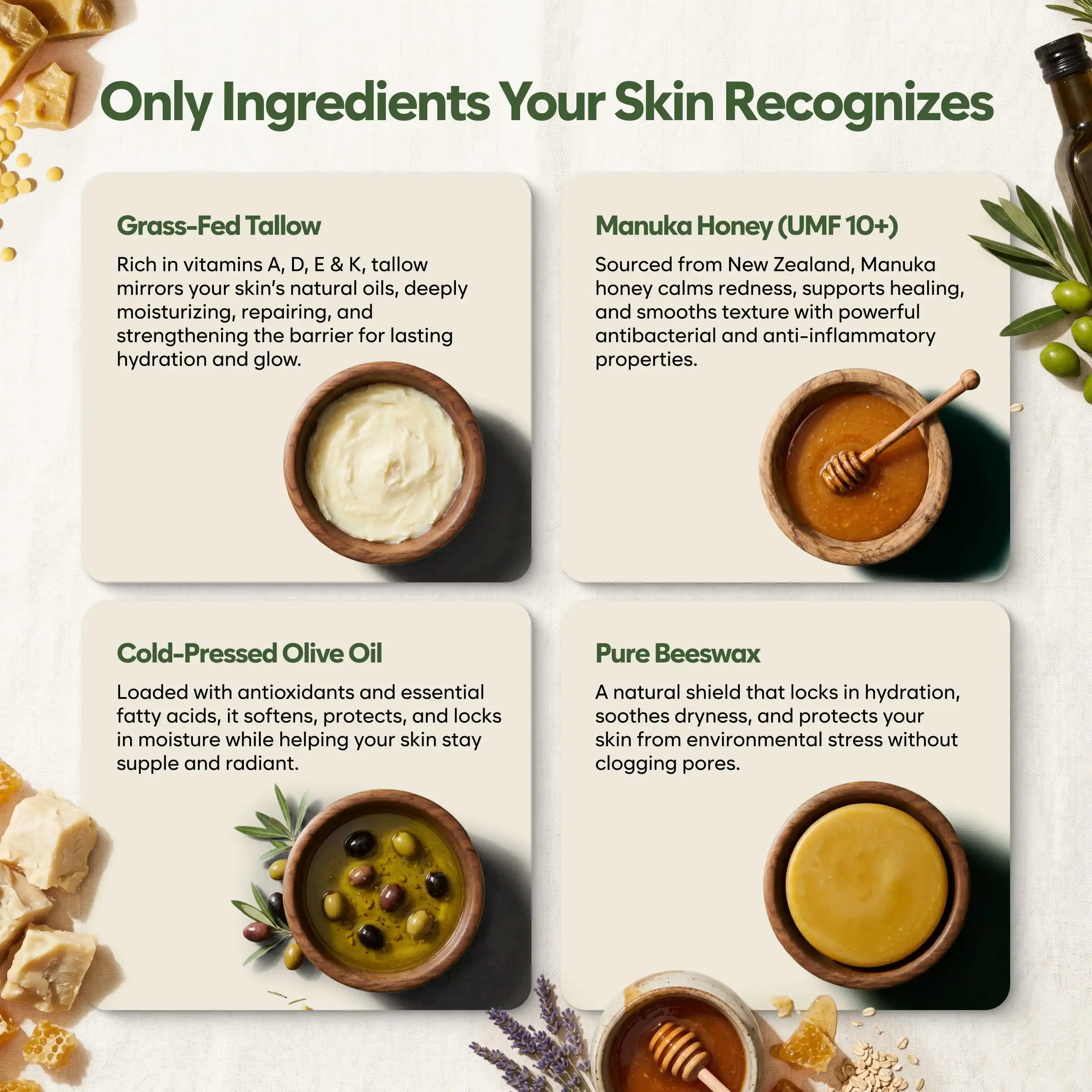 An infographic showing four skincare ingredients: grass-fed tallow, manuka honey, cold-pressed olive oil, and pure beeswax.