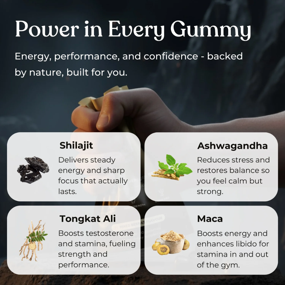 An advertisement showing the benefits of four supplement ingredients: Shilajit, Ashwagandha, Tongkat Ali, and Maca.