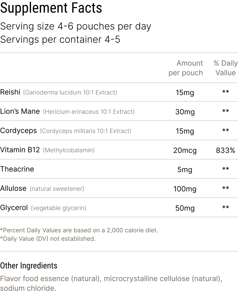Original Flow supplement facts label