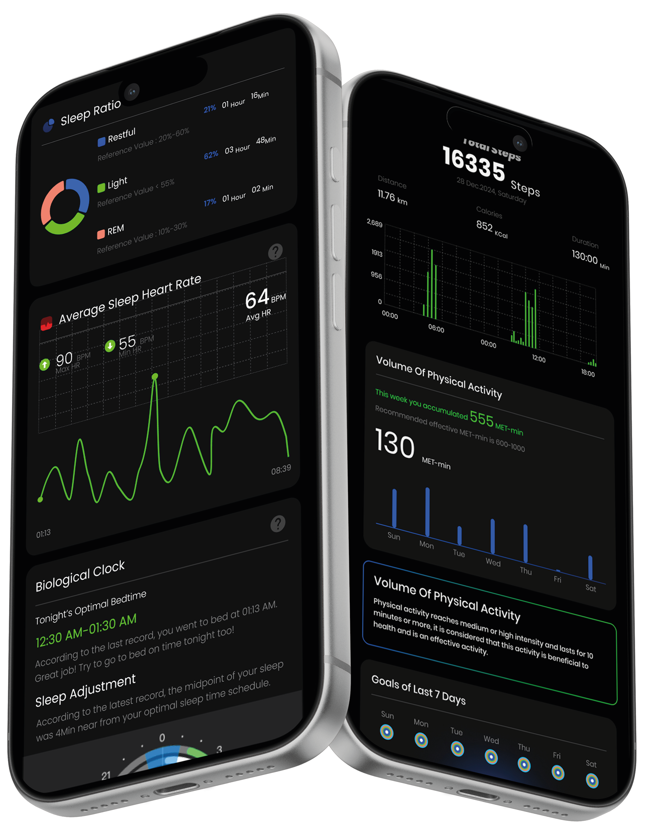Two smartphones displaying health and activity tracking apps with graphs and statistics.