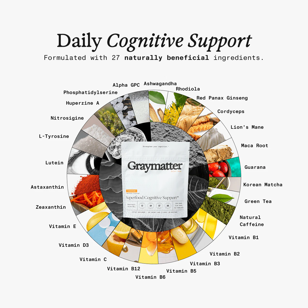 Package of Graymatter with a circular display of various ingredients.