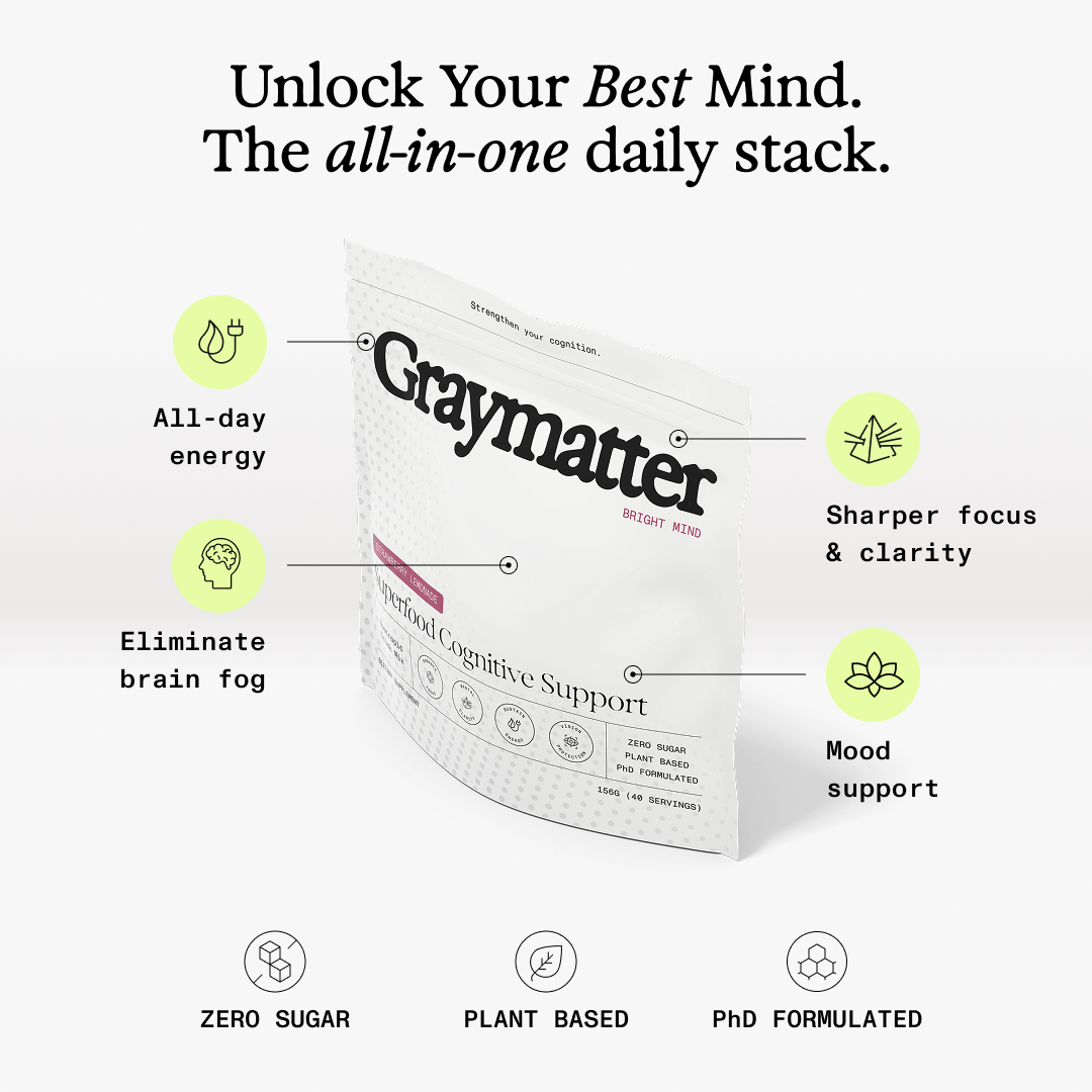 Graymatter supplement packaging promoting cognitive support, energy, focus, and mood benefits.
