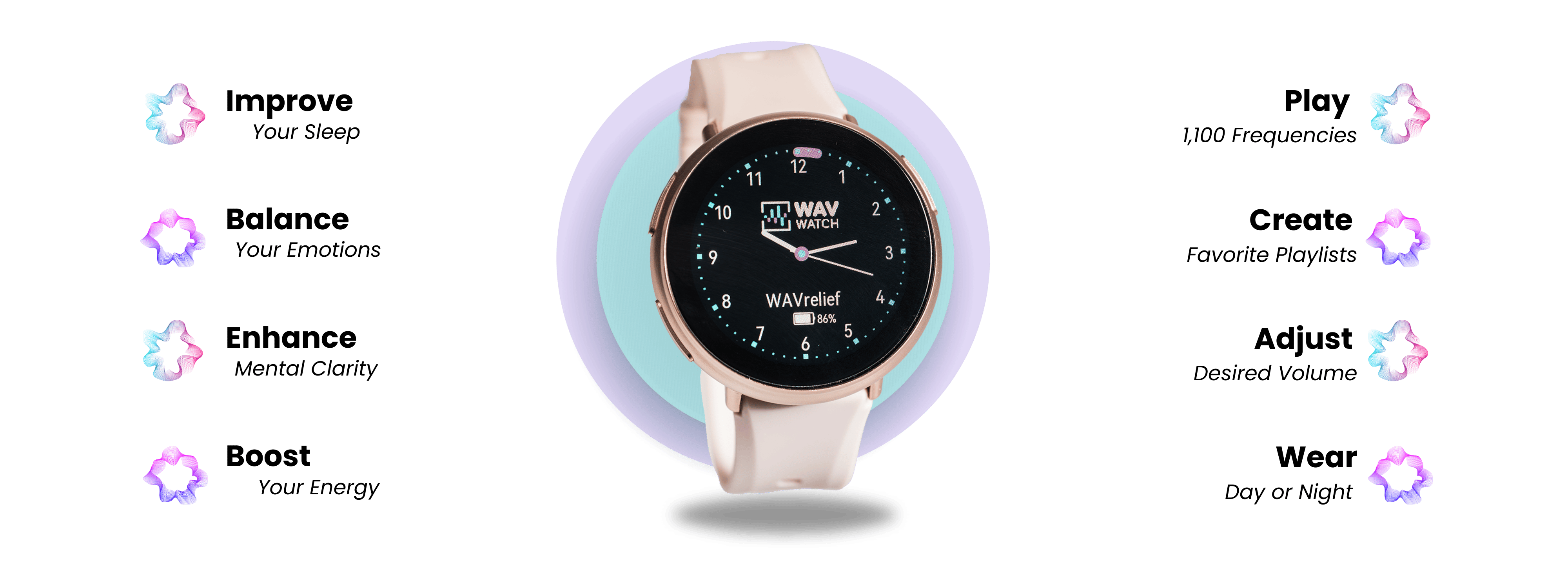 Smartwatch with black face, white strap, and colorful icons around it.