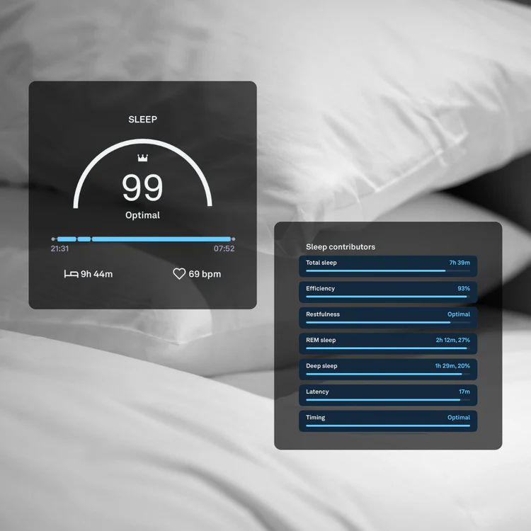 Digital sleep analysis displayed over a background of white pillows.