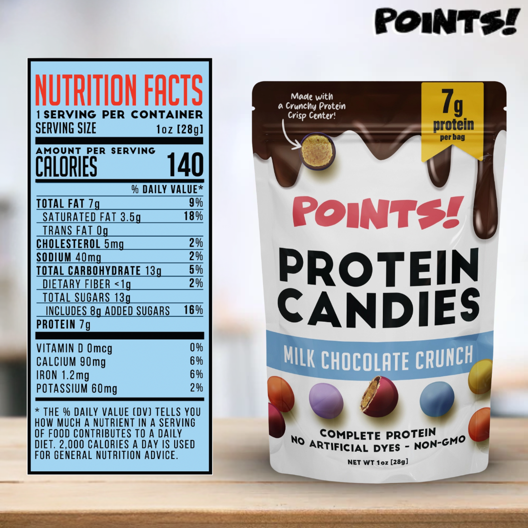 Protein candies package with nutrition facts and colorful candies on wooden surface.
