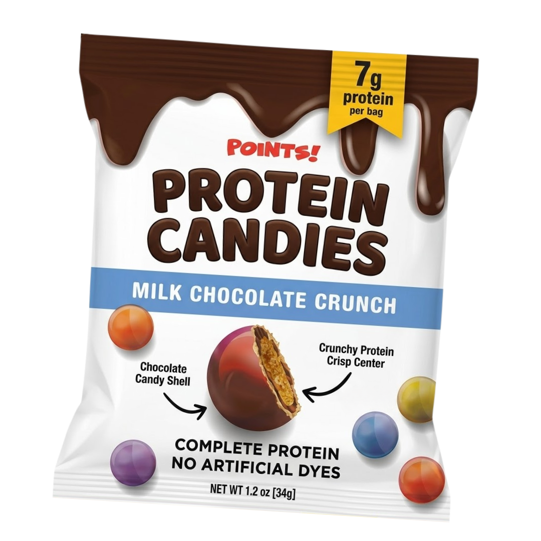 A bag of Points! brand Protein Candies in Milk Chocolate Crunch flavor, showing colorful candy pieces.