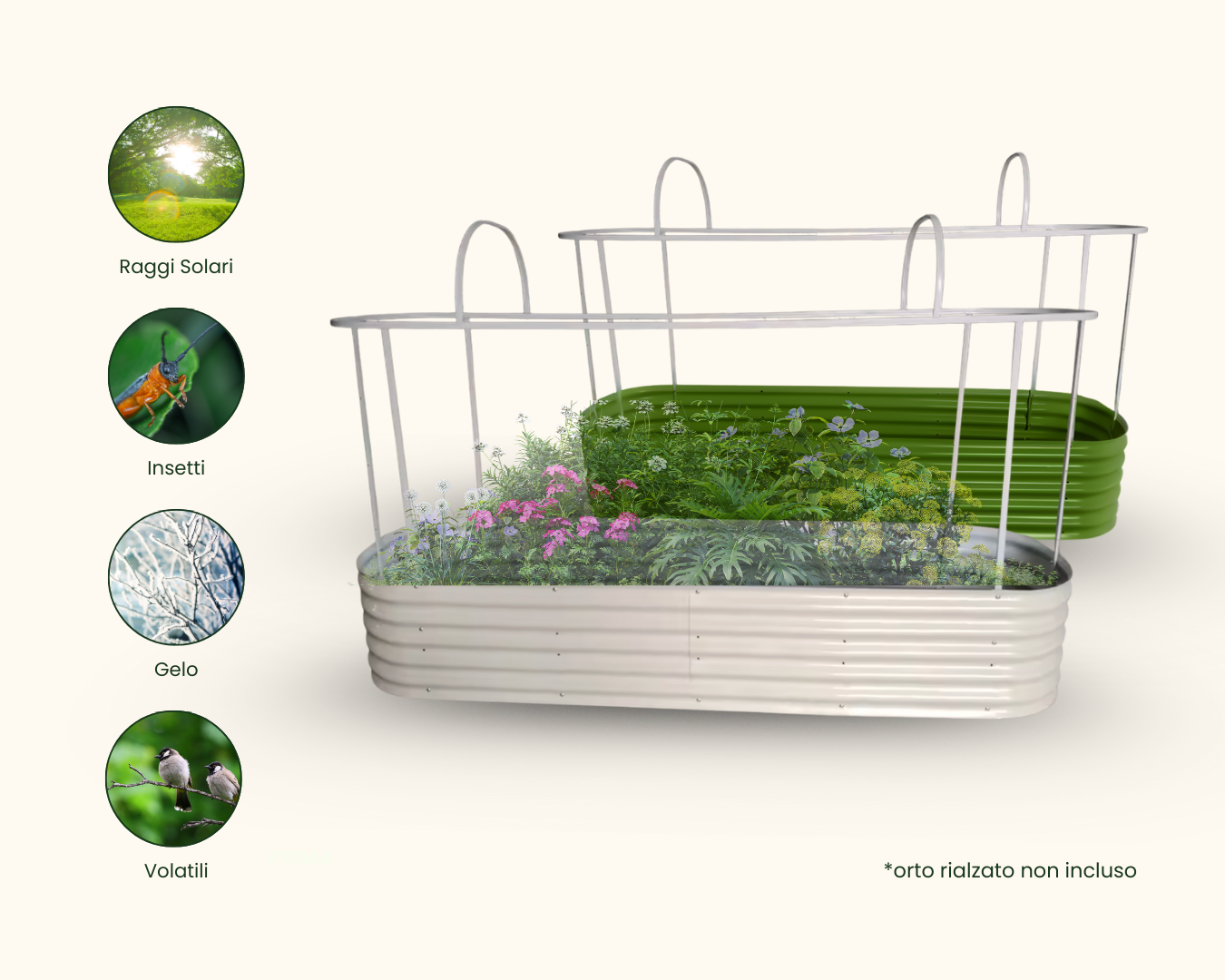 Two raised garden beds with wire frames, with icons depicting protection from sun, insects, frost, and birds.