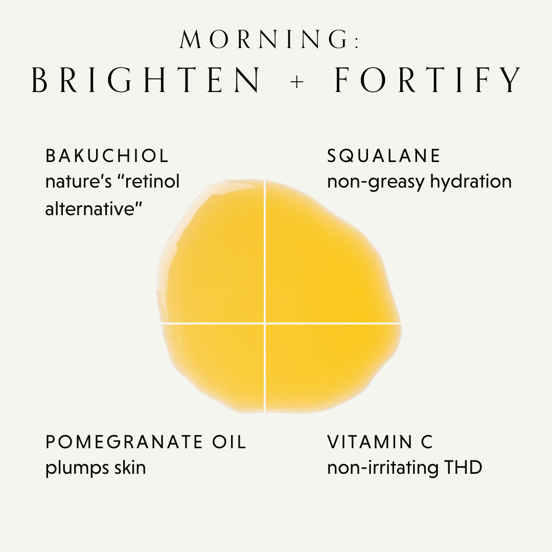 Image with text about skincare ingredients: Bakuchiol, Squalane, Pomegranate Oil, Vitamin C.