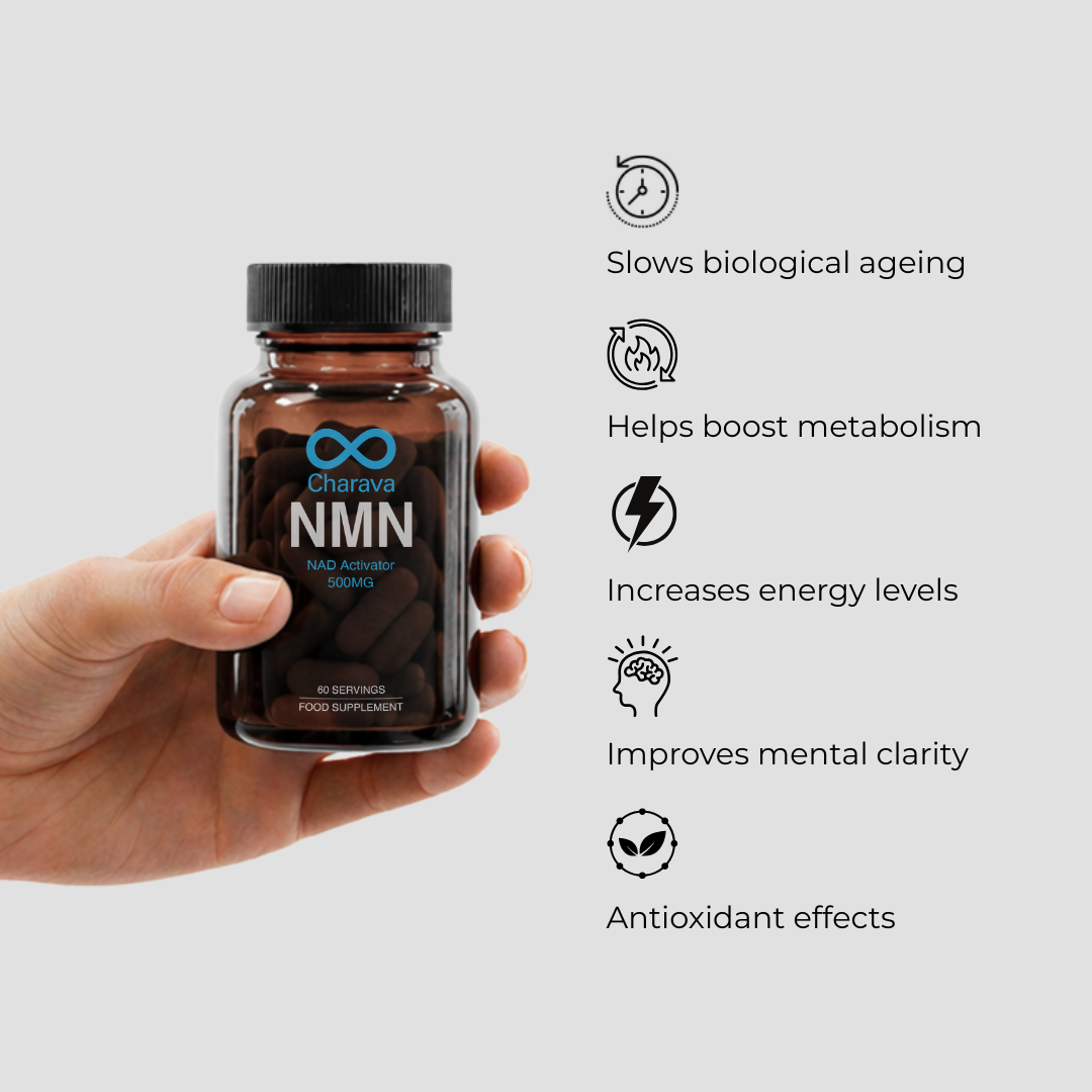 A hand holding a bottle of Charava NMN supplements next to a list of its benefits.
