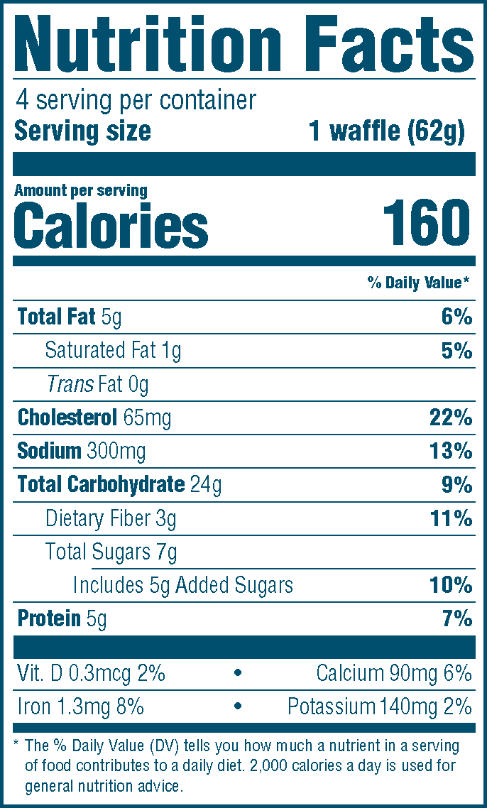Nutrition facts label for a waffle, showing calories and nutrient information.