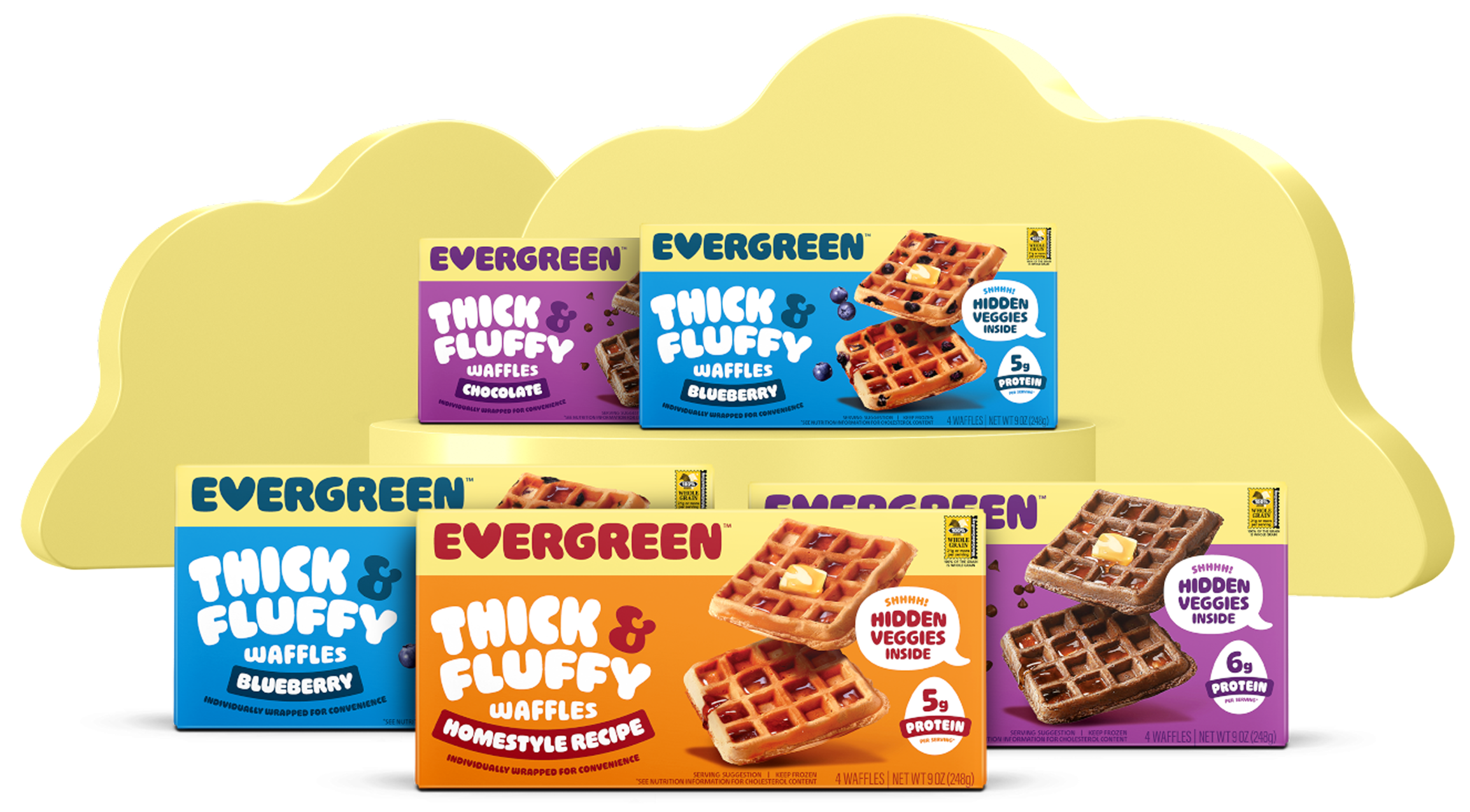 Boxes of Evergreen Thick & Fluffy waffles in various flavors against a yellow backdrop.