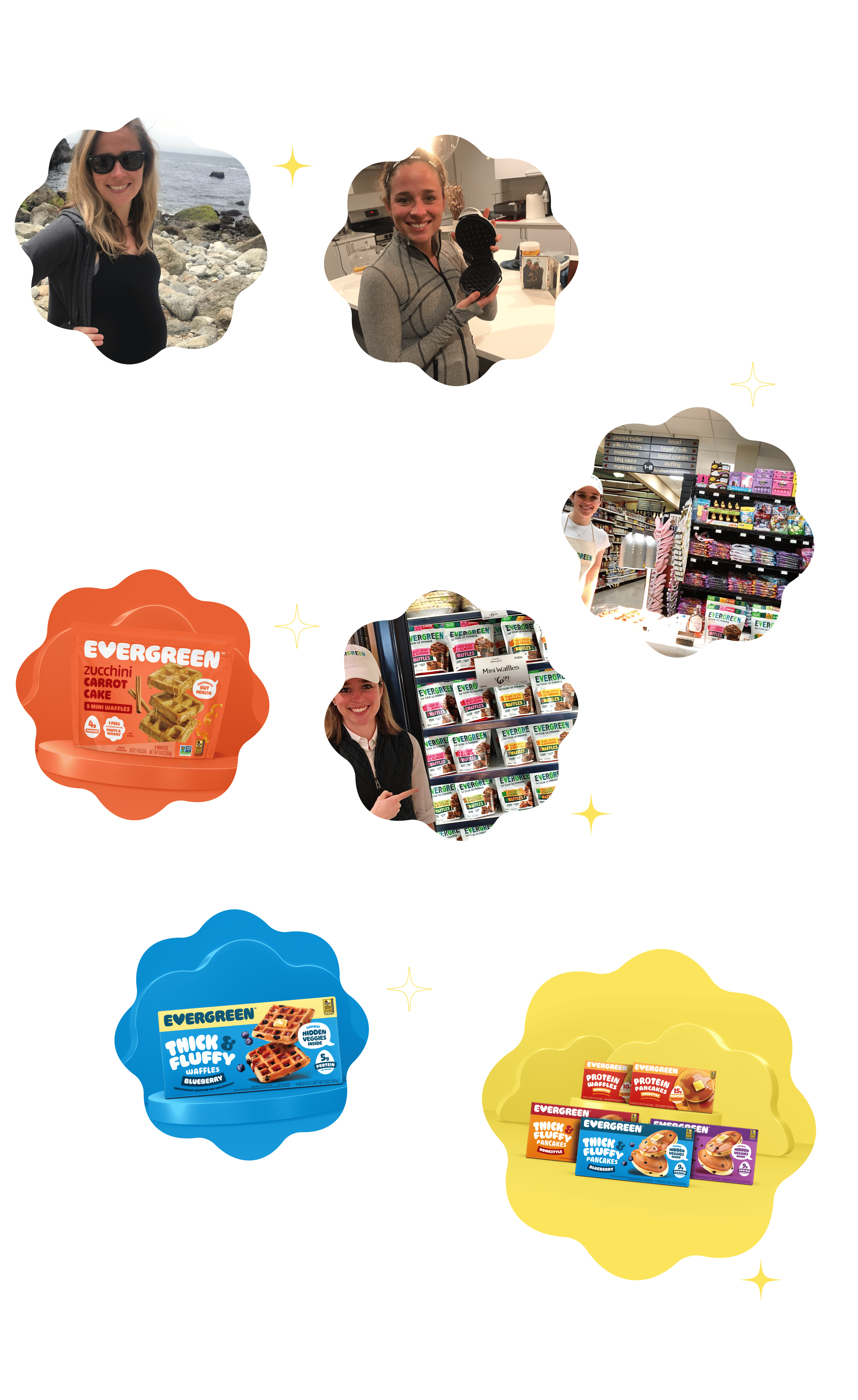 A collage of photos showing a woman's journey and the evolution of Evergreen brand waffles and pancakes.