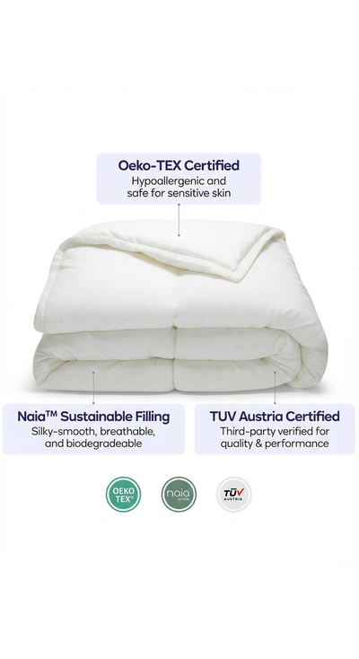 A folded white comforter with callouts describing its certifications and sustainable filling on a white background.