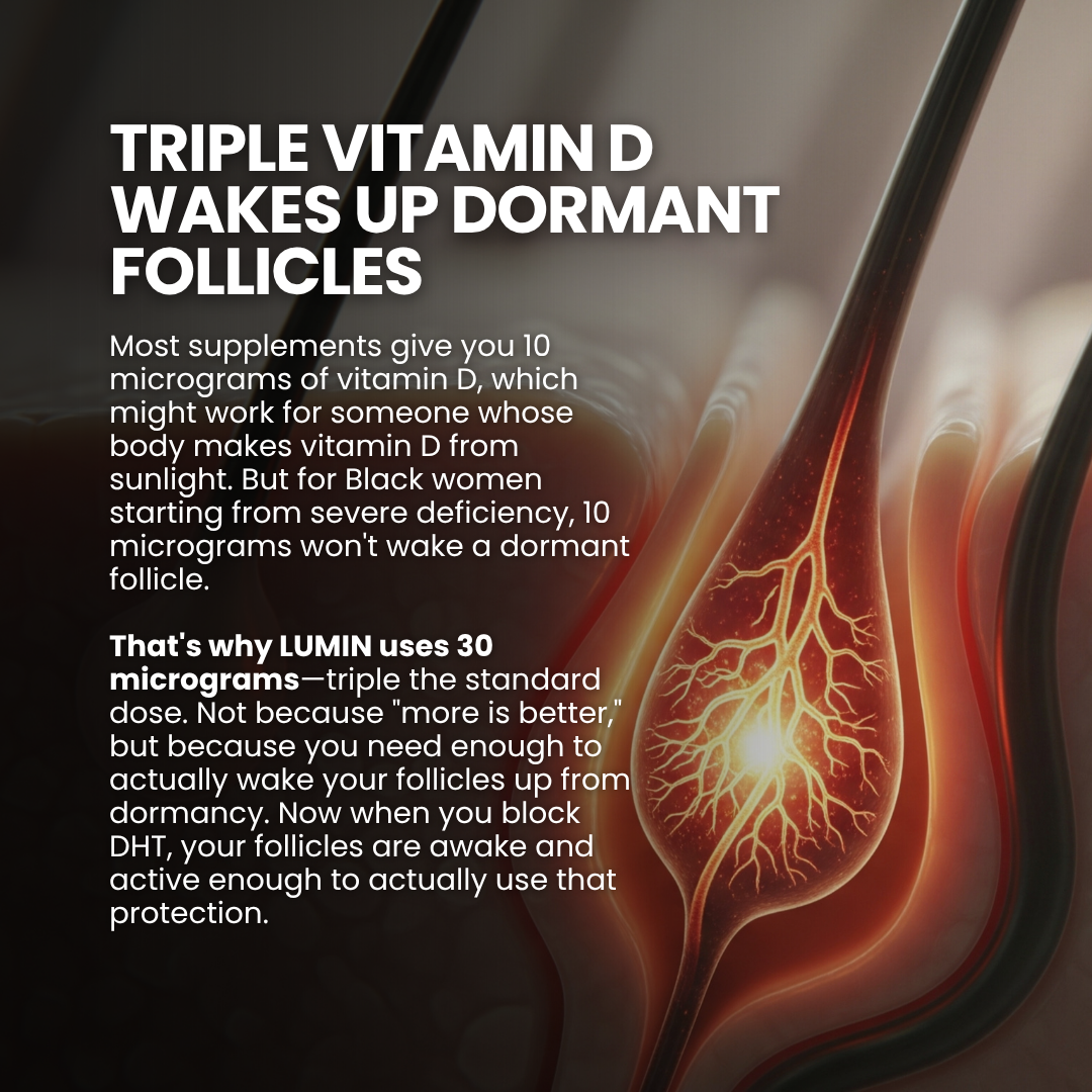 Illustration of a hair follicle with text about vitamin D usage.