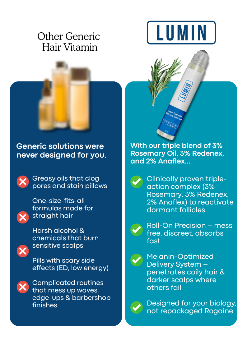 Comparison of hair vitamins with Lumin hair serum roll-on.