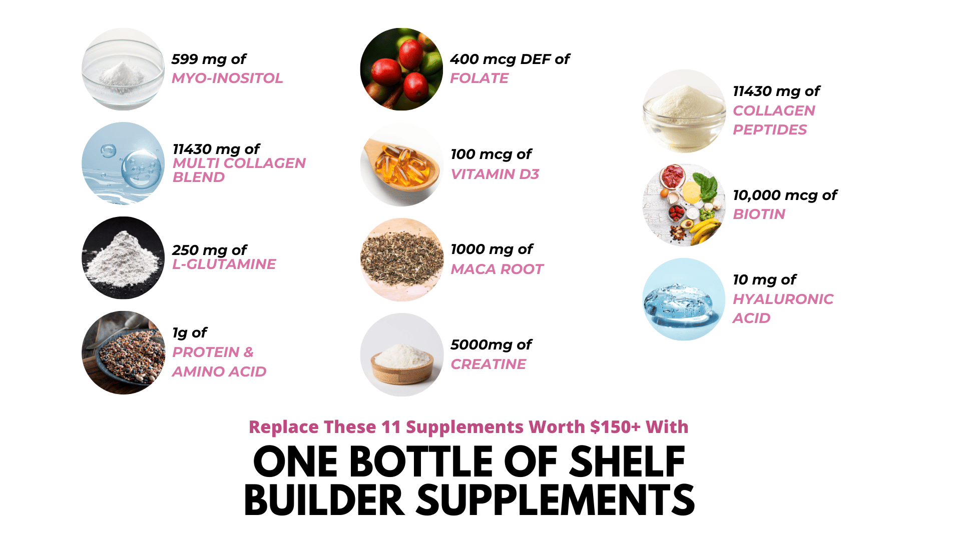 Image listing various supplement ingredients with their quantities and a promotional message.