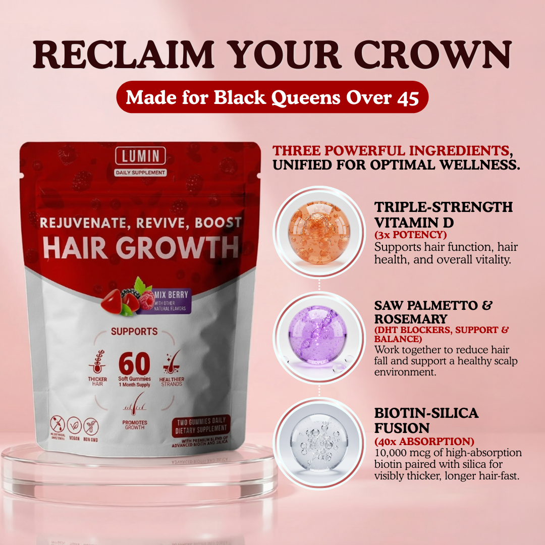 An ad for Lumin Hair Growth supplement, highlighting its key ingredients: Vitamin D, Biotin-Silica, and Saw Palmetto.