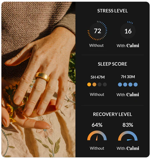 Hand with a ring next to stress, sleep, and recovery level statistics.