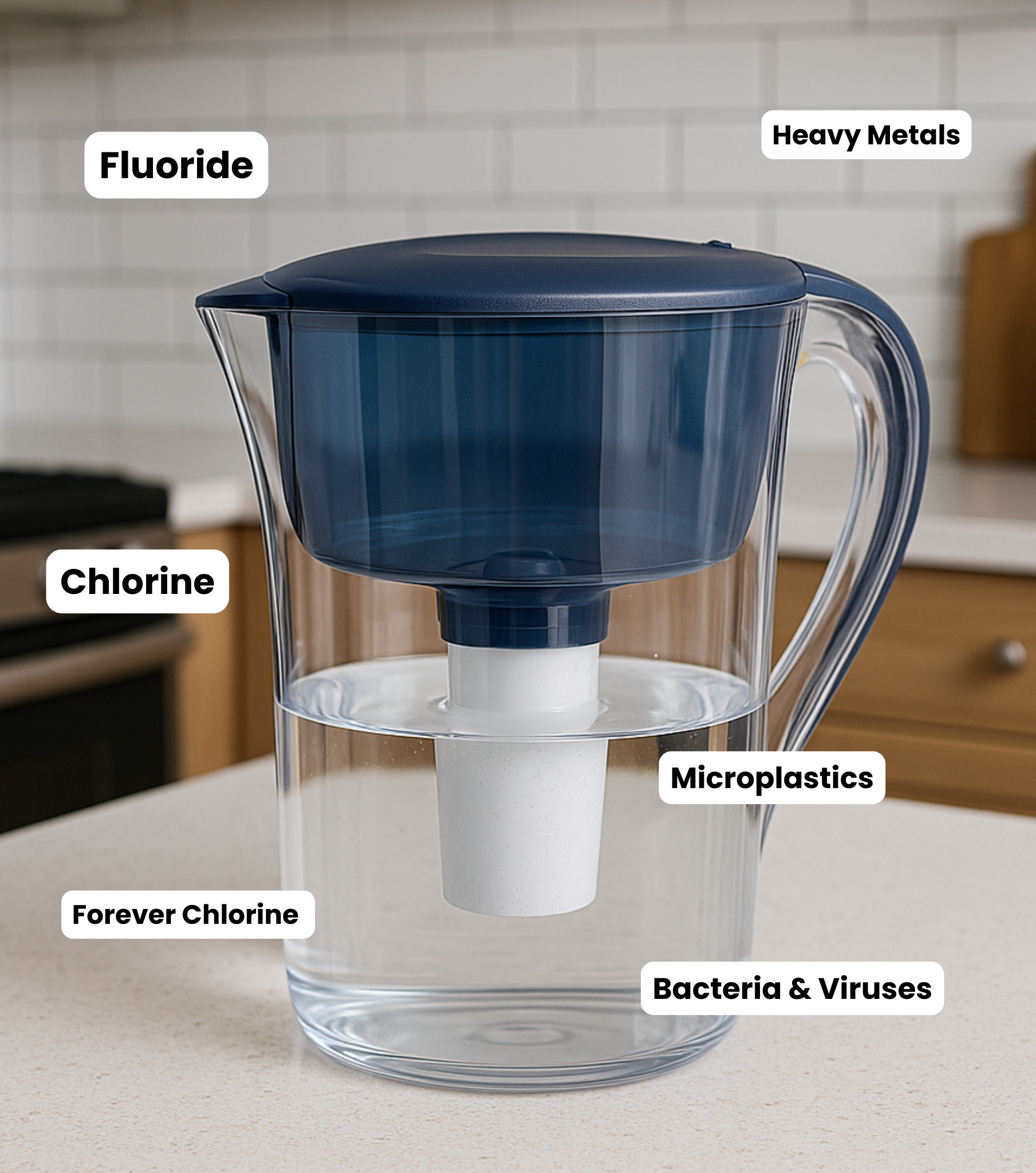 Water filter pitcher with labels for contaminants like fluoride, chlorine, and heavy metals.