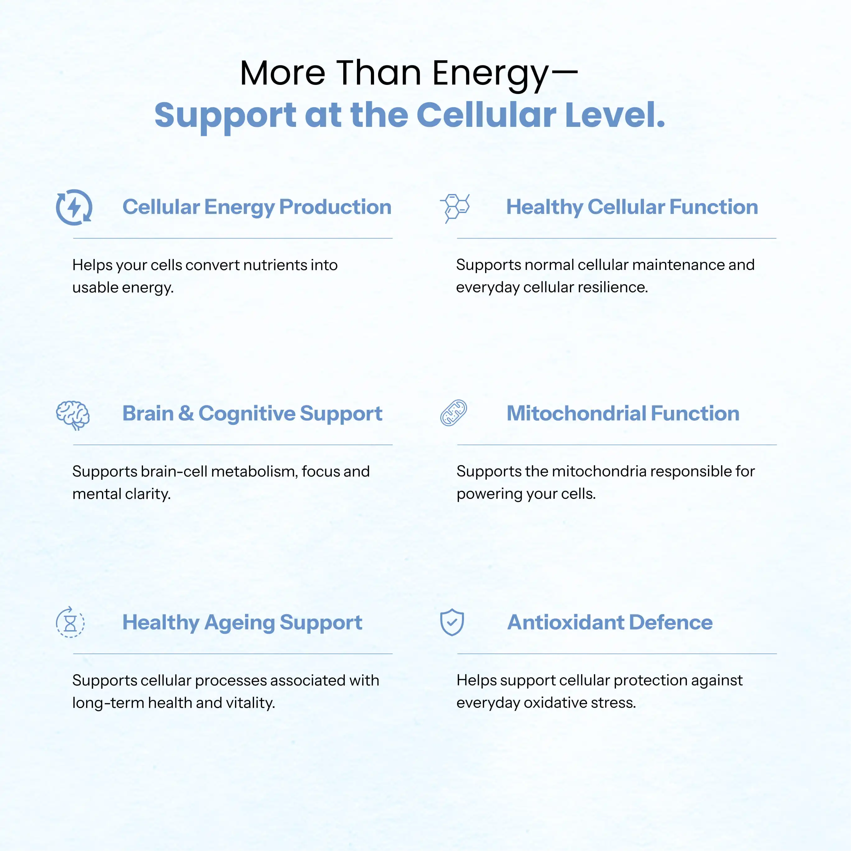 Infographic with icons listing six types of cellular support, including energy production and brain and cognitive support.