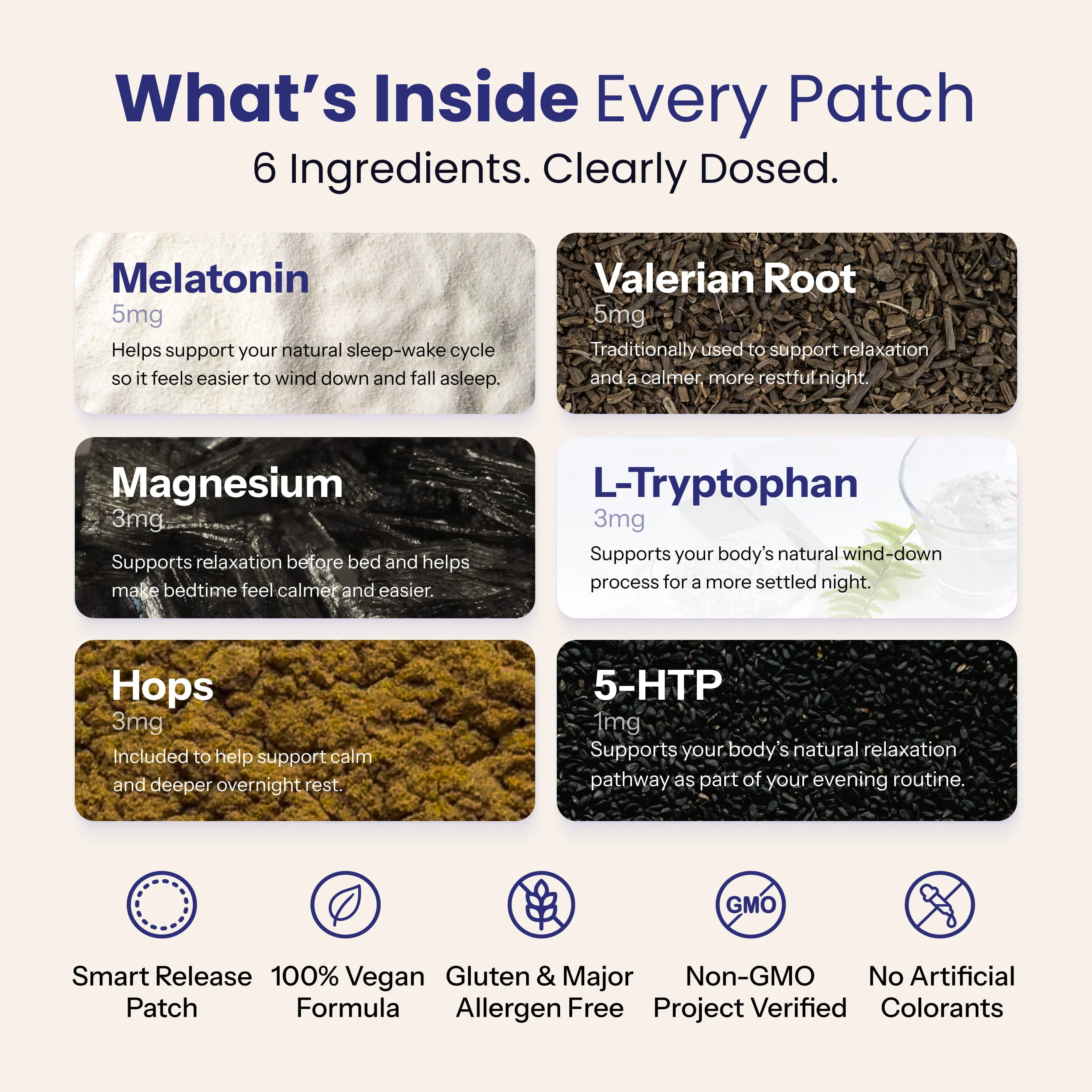 An infographic listing the six clearly dosed ingredients inside every patch, such as melatonin and valerian root.