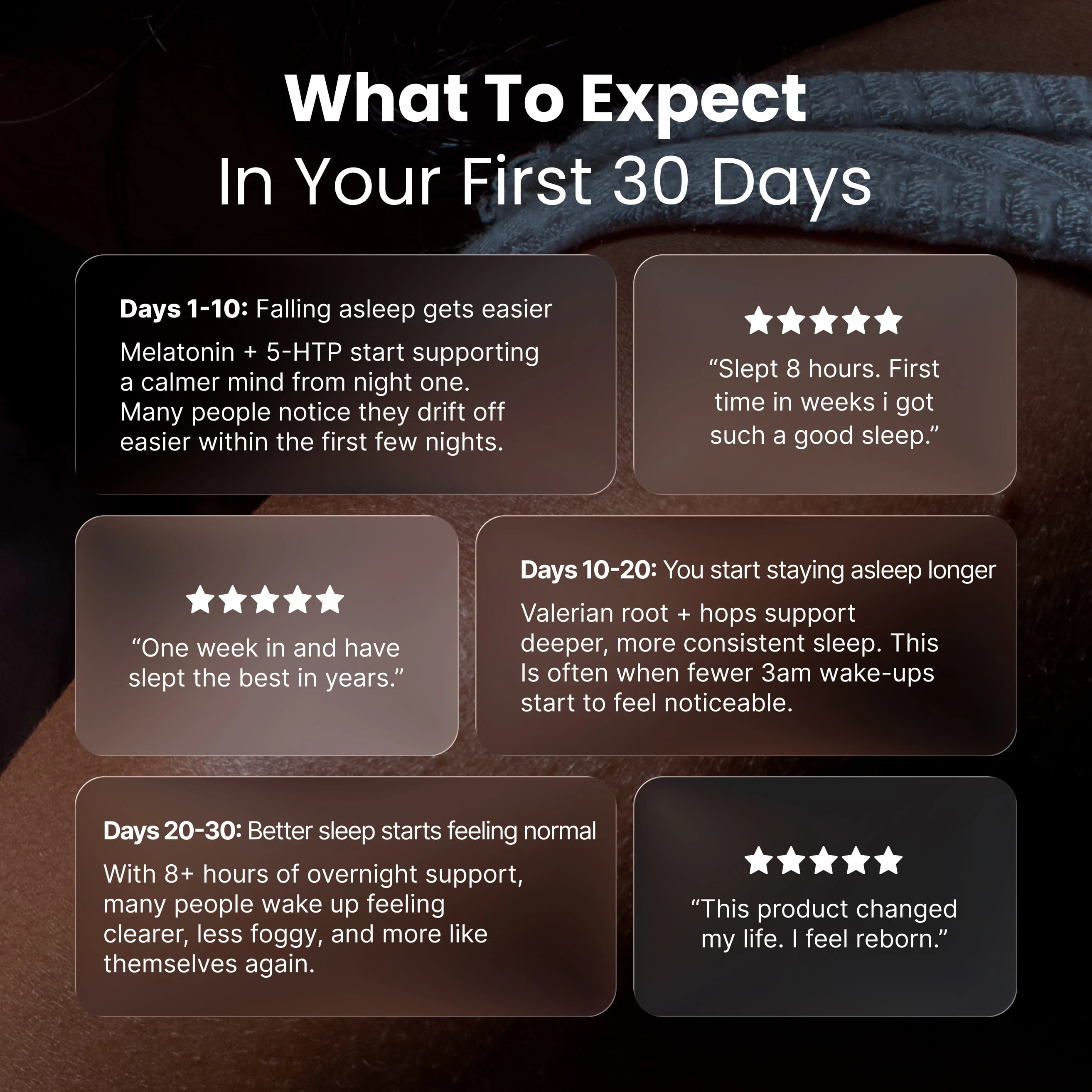 An infographic detailing expected sleep improvements and testimonials over a 30-day period.